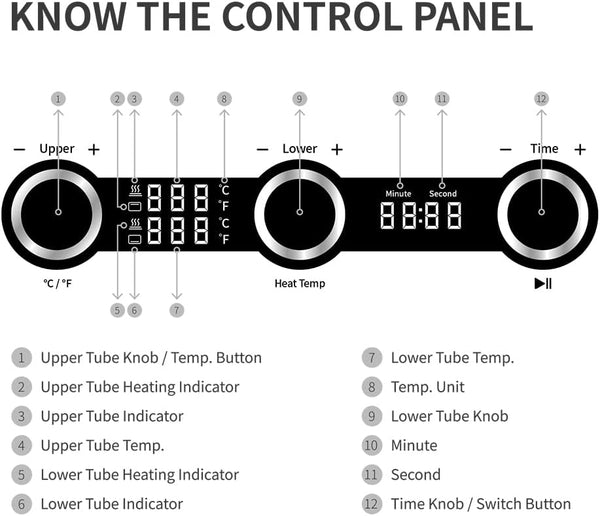 Horno de sublimación Craft Express Elite 25L