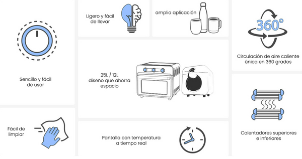 Horno de sublimación Craft Express Elite 25L